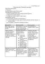 Konspekts 'Praktiskais darbs “Pasakainā matemātika”', 1.