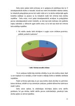 Diplomdarbs 'Pašdarinātu didaktisko uzskates līdzekļu izmantošana 1.klases skolēnu uztveres v', 21.