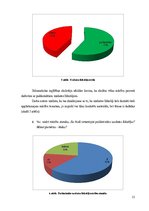 Diplomdarbs 'Pašdarinātu didaktisko uzskates līdzekļu izmantošana 1.klases skolēnu uztveres v', 23.