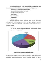 Diplomdarbs 'Pašdarinātu didaktisko uzskates līdzekļu izmantošana 1.klases skolēnu uztveres v', 24.