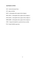 Referāts 'Afatinibs - jauna zāļu viela pretvēža preparātu grupā', 4.