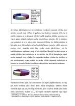 Referāts 'MLM attīstība Latvijā no 2000. līdz 2002.g.', 12.