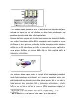 Referāts 'MLM attīstība Latvijā no 2000. līdz 2002.g.', 21.