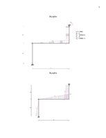 Paraugs 'Rāmja aprēķins ar spēku metodi', 7.