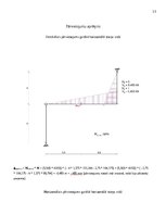 Paraugs 'Rāmja aprēķins ar spēku metodi', 13.