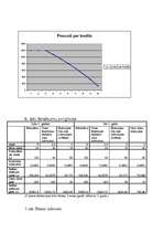 Biznesa plāns 'Biznesa plāns', 8.