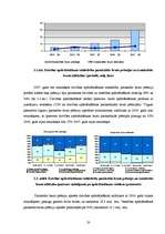 Referāts 'Dzīvības apdrošināšana', 17.