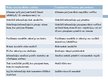 Prezentācija 'Risku analīze', 11.