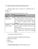 Referāts 'Apgrozāmie līdzekļi un apgrozāmais kapitāls uzņēmējdarbībā', 8.