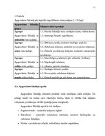 Referāts 'Apgrozāmie līdzekļi un apgrozāmais kapitāls uzņēmējdarbībā', 11.