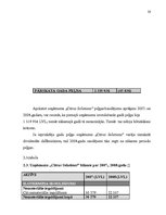 Referāts 'Apgrozāmie līdzekļi un apgrozāmais kapitāls uzņēmējdarbībā', 20.