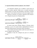 Referāts 'Apgrozāmie līdzekļi un apgrozāmais kapitāls uzņēmējdarbībā', 23.