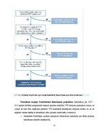 Diplomdarbs 'Valsts un privātā partnerība', 52.