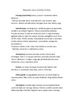 Konspekts 'Nepareiza uztura izraisītās slimības', 1.