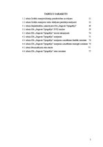 Diplomdarbs 'Pārvadājumu organizēšana SIA "Jelgavas tipogrāfija"', 5.