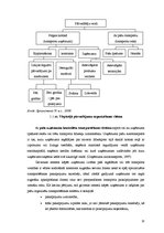 Diplomdarbs 'Pārvadājumu organizēšana SIA "Jelgavas tipogrāfija"', 18.