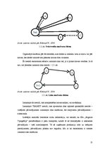 Diplomdarbs 'Pārvadājumu organizēšana SIA "Jelgavas tipogrāfija"', 25.