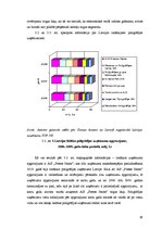Diplomdarbs 'Pārvadājumu organizēšana SIA "Jelgavas tipogrāfija"', 39.