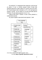 Diplomdarbs 'Pārvadājumu organizēšana SIA "Jelgavas tipogrāfija"', 45.