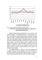 Diplomdarbs 'Pārvadājumu organizēšana SIA "Jelgavas tipogrāfija"', 81.