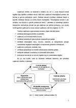 Referāts 'Jauna ēdināšanas uzņēmuma izveides nosacījumu analīze', 7.