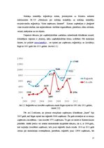 Referāts 'Jauna ēdināšanas uzņēmuma izveides nosacījumu analīze', 17.