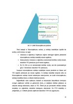 Referāts 'Jauna ēdināšanas uzņēmuma izveides nosacījumu analīze', 19.