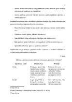 Konspekts 'Reklāmas izplatīšanas līdzekļu analīze', 3.