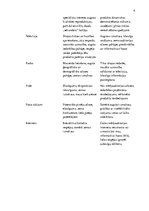 Konspekts 'Reklāmas izplatīšanas līdzekļu analīze', 4.