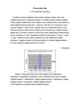 Referāts 'Izdegšanas sindroms vidusskolēniem', 12.