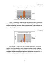 Referāts 'Izdegšanas sindroms vidusskolēniem', 13.