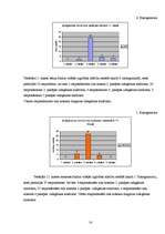 Referāts 'Izdegšanas sindroms vidusskolēniem', 14.