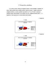 Referāts 'Izdegšanas sindroms vidusskolēniem', 19.