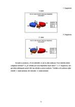 Referāts 'Izdegšanas sindroms vidusskolēniem', 21.