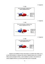 Referāts 'Izdegšanas sindroms vidusskolēniem', 23.