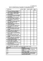 Referāts 'Izdegšanas sindroms vidusskolēniem', 31.