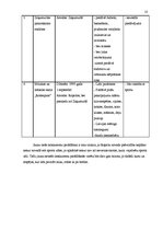 Referāts 'Uzņēmējdarbība', 10.