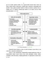 Diplomdarbs 'Skolas vadības darbība skolēnu darba drošības un arodveselības iemaņu veidošanā', 21.