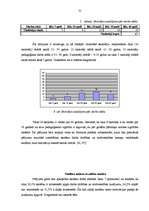 Diplomdarbs 'Skolas vadības darbība skolēnu darba drošības un arodveselības iemaņu veidošanā', 55.