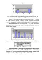 Diplomdarbs 'Skolas vadības darbība skolēnu darba drošības un arodveselības iemaņu veidošanā', 69.