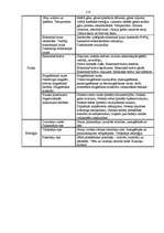 Diplomdarbs 'Skolas vadības darbība skolēnu darba drošības un arodveselības iemaņu veidošanā', 116.