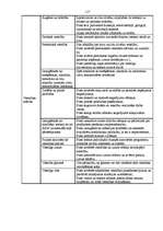 Diplomdarbs 'Skolas vadības darbība skolēnu darba drošības un arodveselības iemaņu veidošanā', 117.