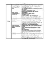 Diplomdarbs 'Skolas vadības darbība skolēnu darba drošības un arodveselības iemaņu veidošanā', 119.