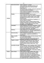 Diplomdarbs 'Skolas vadības darbība skolēnu darba drošības un arodveselības iemaņu veidošanā', 120.