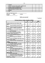 Diplomdarbs 'Skolas vadības darbība skolēnu darba drošības un arodveselības iemaņu veidošanā', 130.