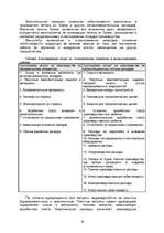 Referāts 'Анализ себестоимости продукции и путей ее снижения', 18.