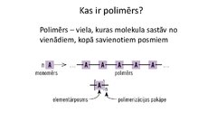 Prezentācija 'Nafta', 7.