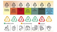 Prezentācija 'Nafta', 9.