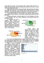 Referāts 'Ēģipte', 5.