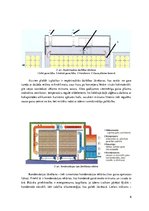 Prakses atskaite 'Koksnes hidrotermiskā apstrāde', 6.